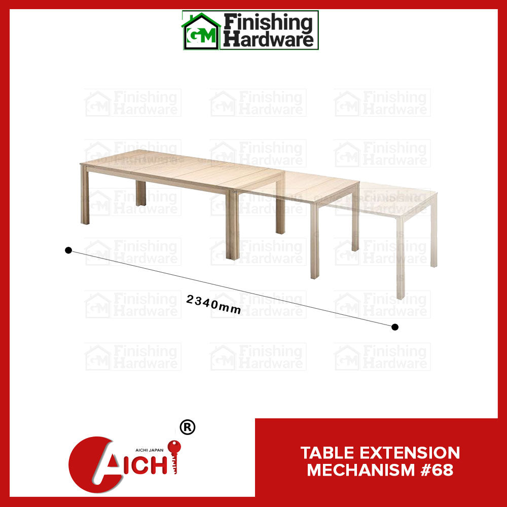 Table Extension Mechanism