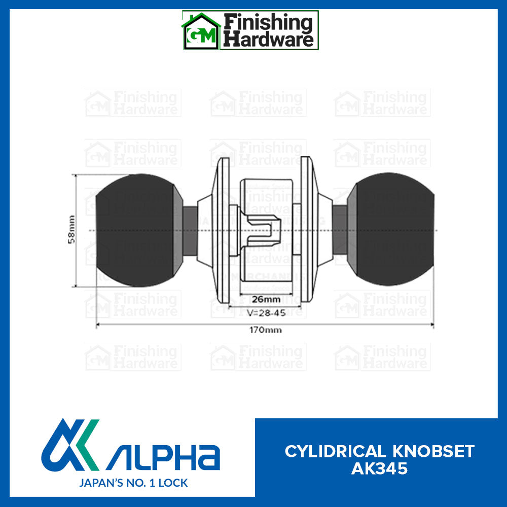 Alpha Cylindrical Knobset