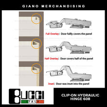 Load image into Gallery viewer, BUCCI Clip-On Hydraulic Concealed Hinge 608(2pcs/pack)
