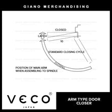 Load image into Gallery viewer, Veco Arm Type Door Closer
